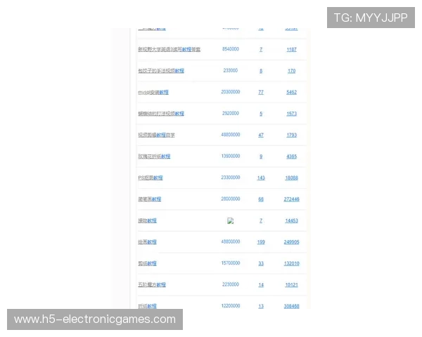PG娱乐官网地址查询指南，解决玩家找不到官方入口的烦恼