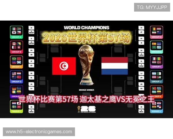2026年世界杯突尼斯与荷兰出线几率对比分析助你了解晋级形势